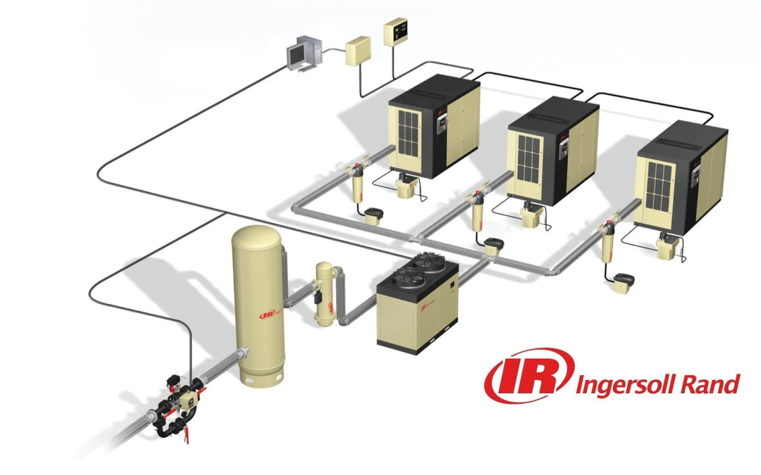 Esquema ilustrativo de uma rede de ar comprimido industrial da Ingersoll Rand, mostrando compressores, secadores, filtros, reservatórios e tubulações interligadas.